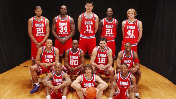 安卓手机体育 篮球 NBA 2003年 全明星 西部队高清壁纸