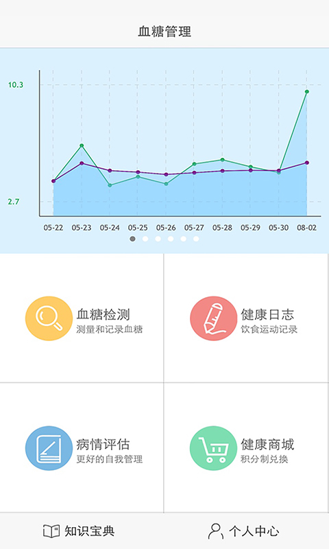 血糖管理截图2