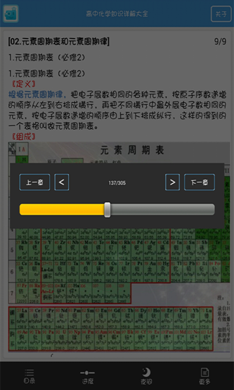 高中化学知识详解大全截图4