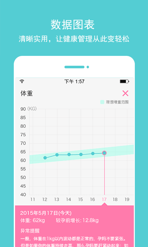 好孕妈截图2