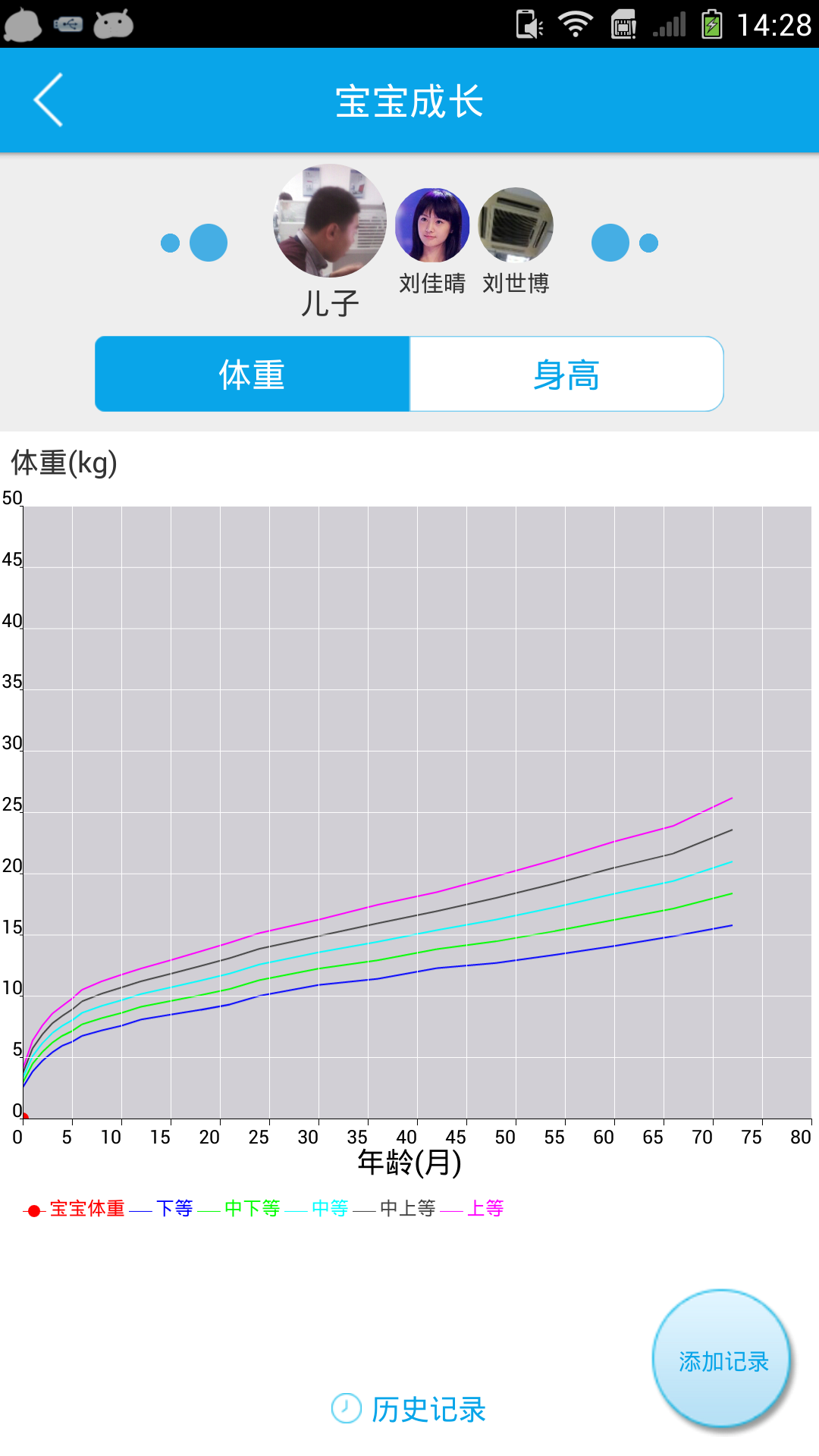 宝贝计划截图5