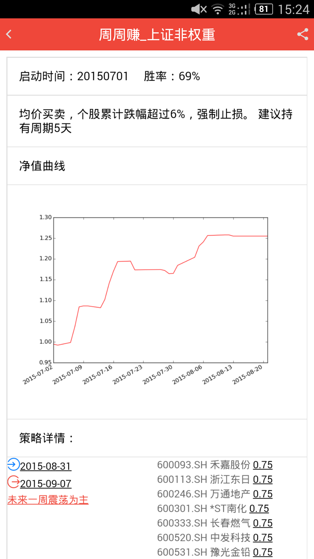 有数推荐截图2