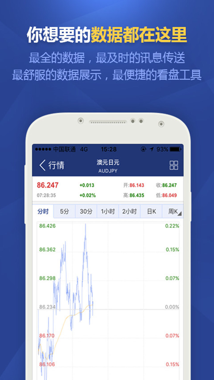 【金道外汇投资】_金道外汇投资手机游戏安卓