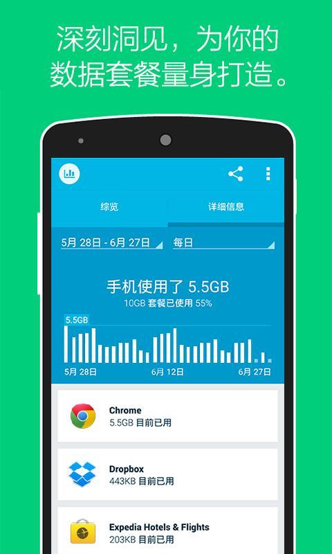 Onavo 流量监控截图2