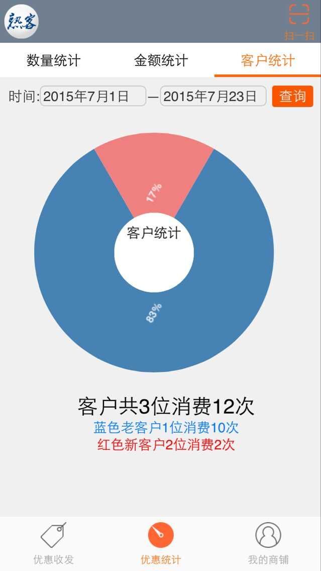 熟客商家版截图3