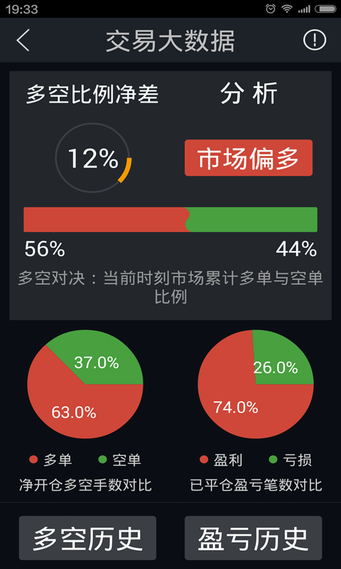 掌上贵金属截图5