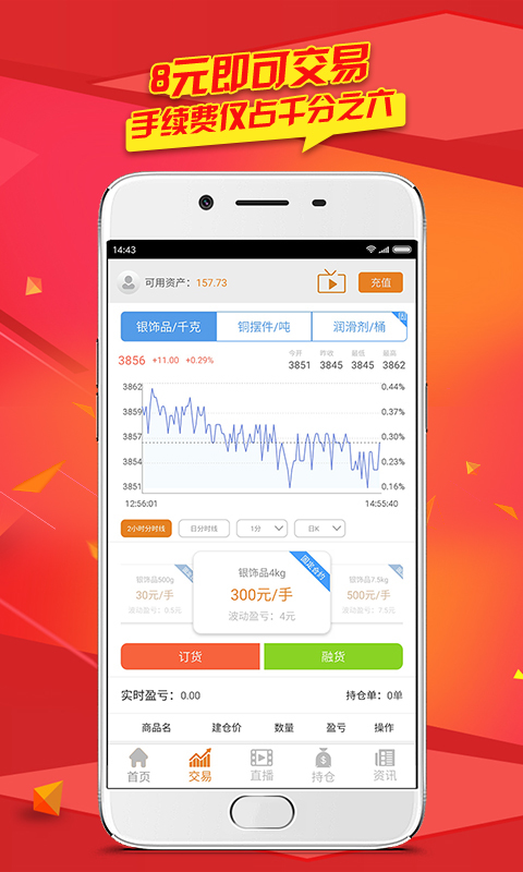 【易投宝现货赚钱交易】_易投宝现货赚钱交易