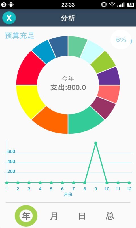 迷你记账本截图4