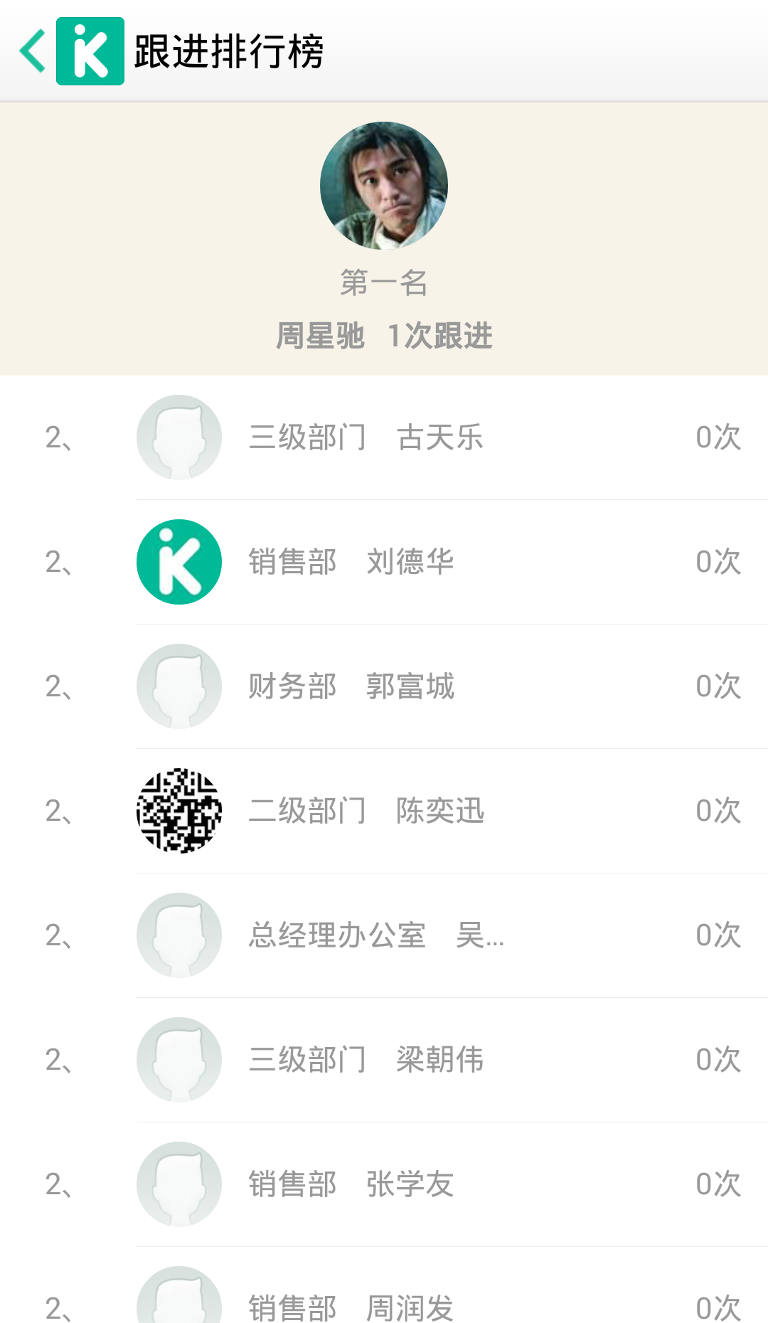 爱客CRM截图4