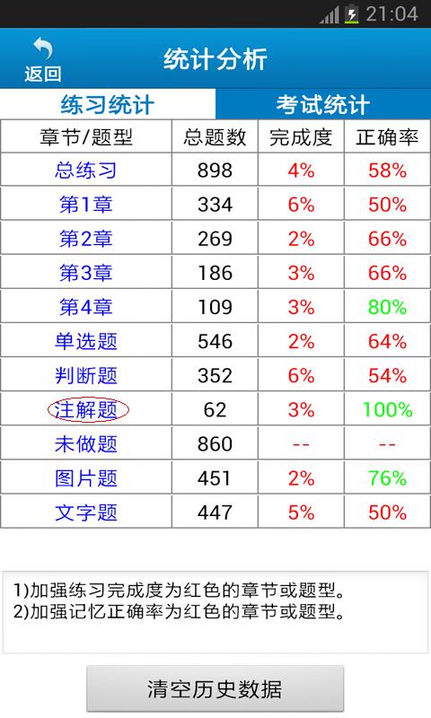 2014驾考助手截图2