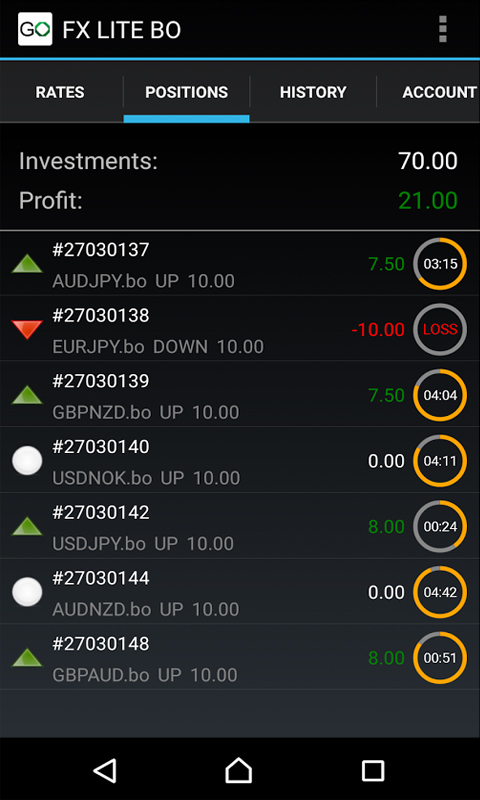 Go Markets BO截图5