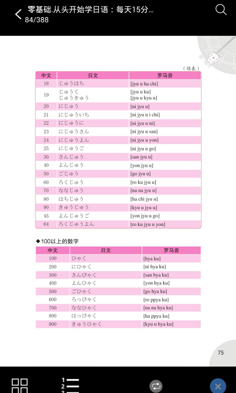 日语入门到精通截图3