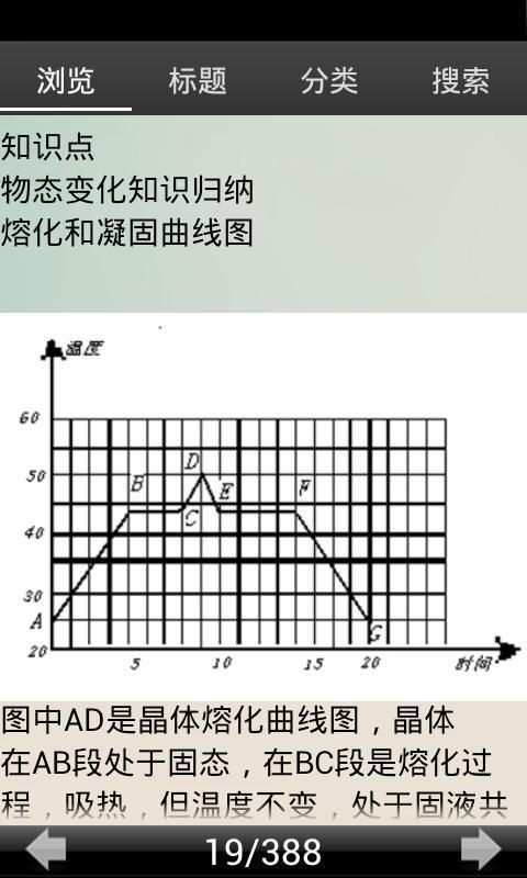 初中物理知识点总结大全截图1