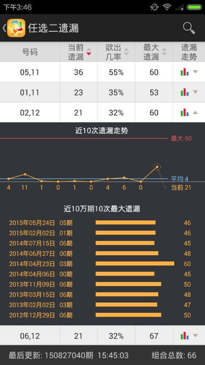 快乐12助手截图3