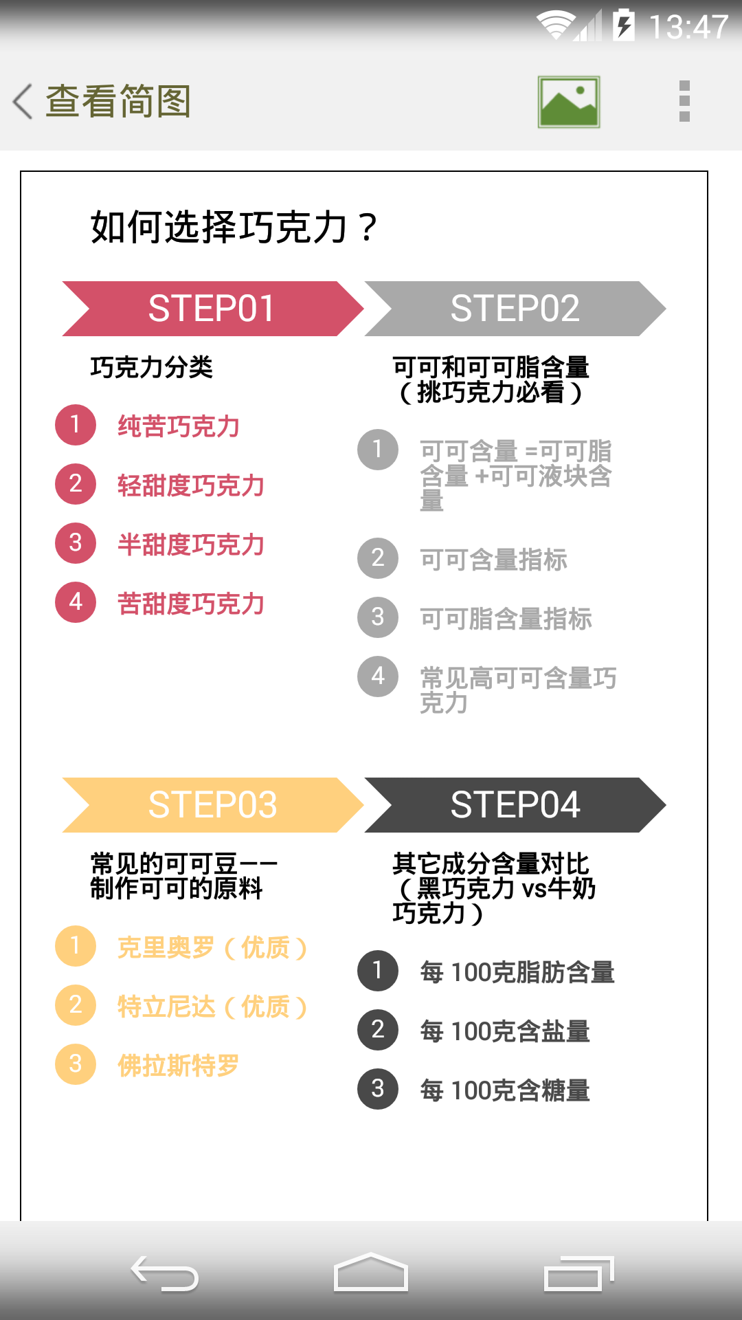 思维简图截图5