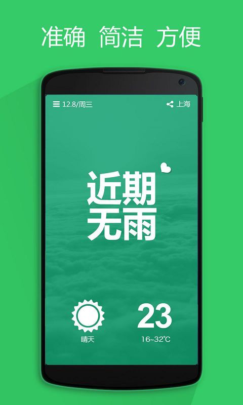 懒人天气截图1