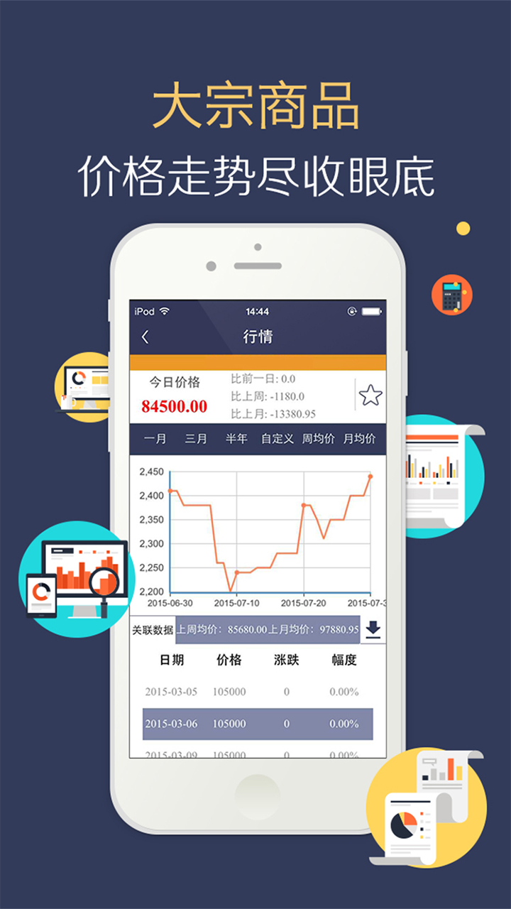 卓创金属截图4