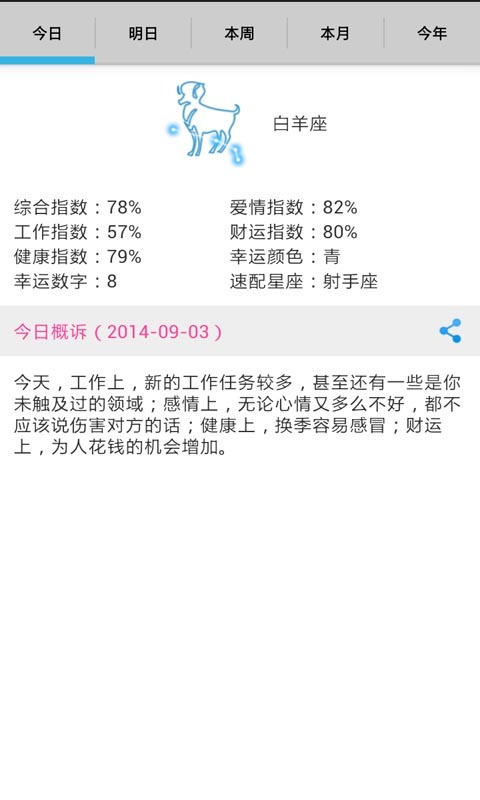 十二星座运势截图2