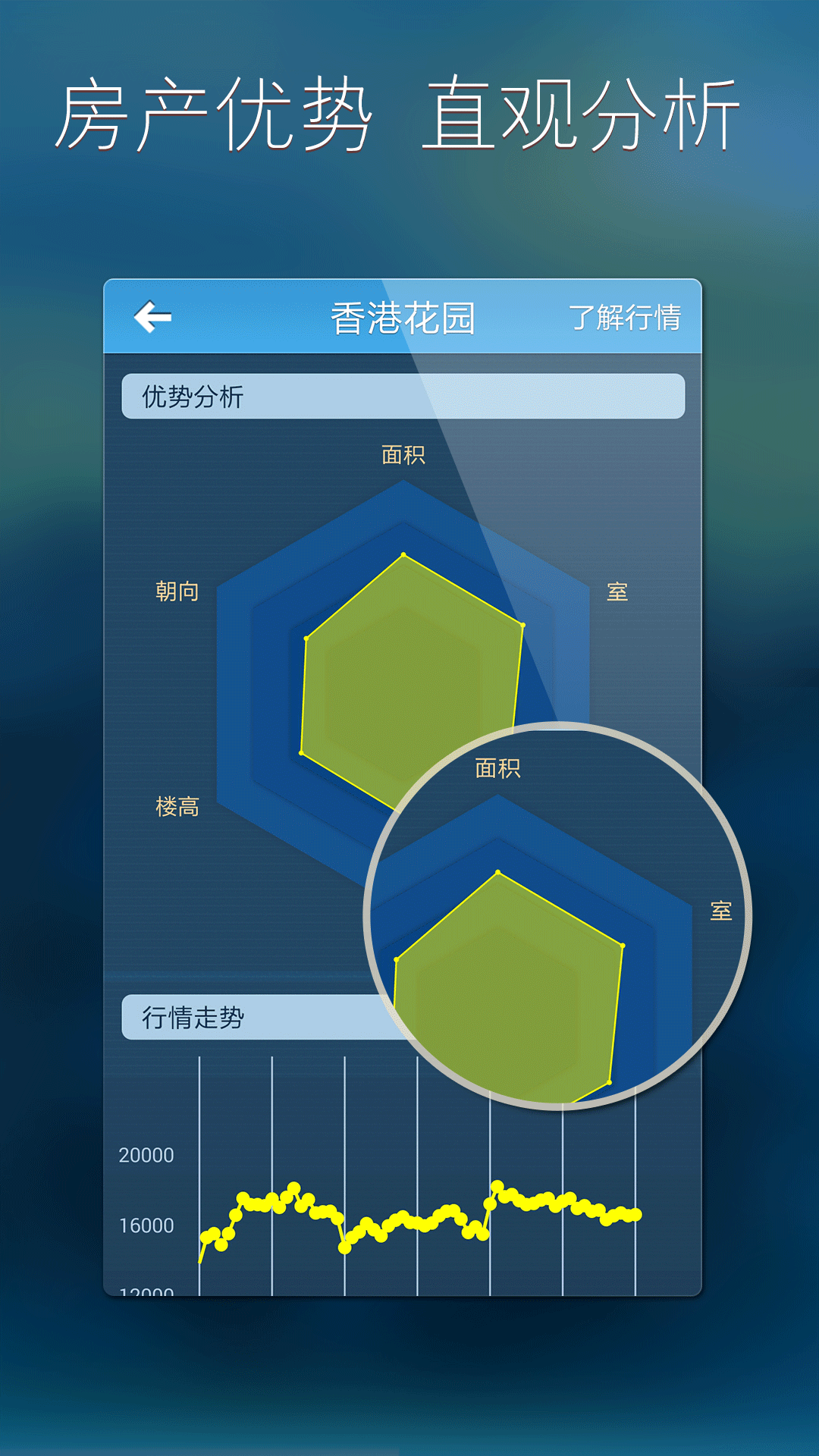 奇虎360 移动搜索_奇虎360 搜索_360安全键盘调用