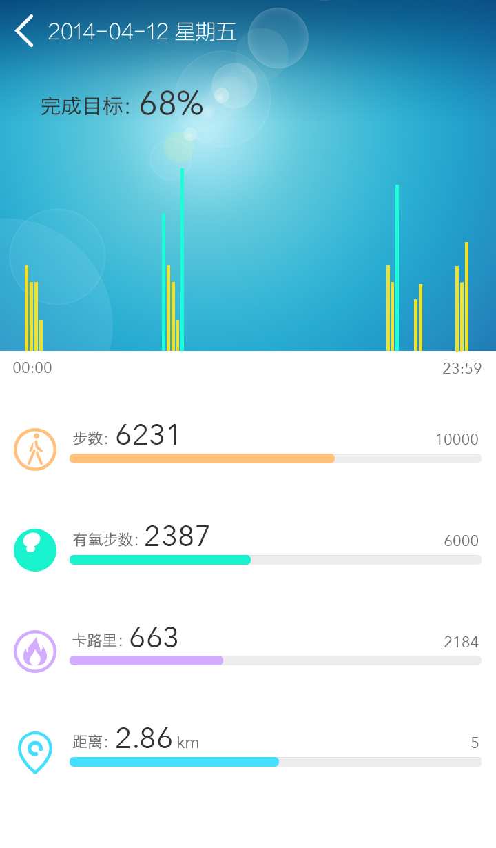 Fitband截图2