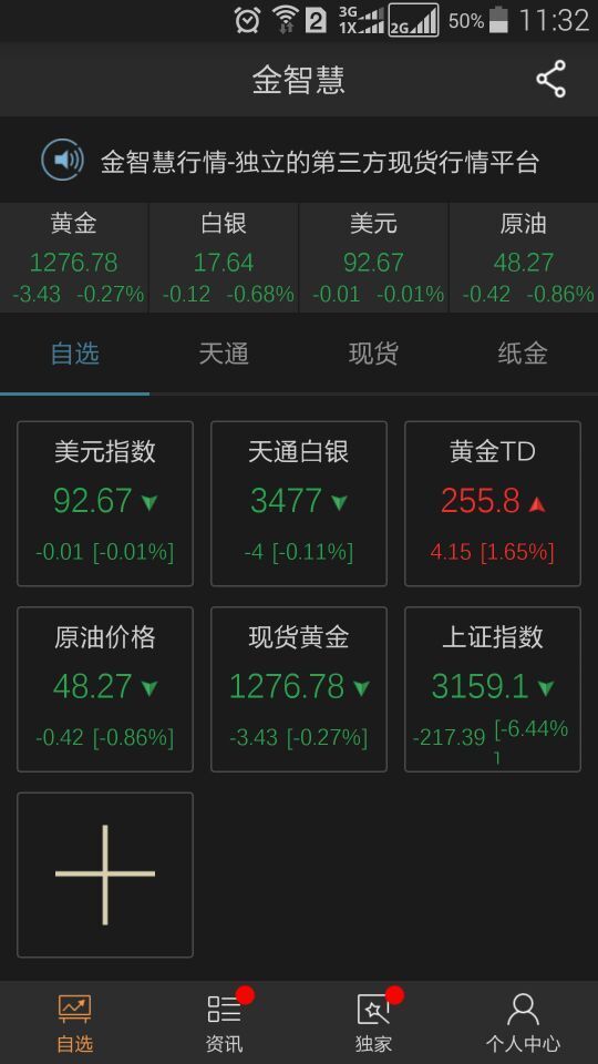 金智慧贵金属外汇原油行情截图1