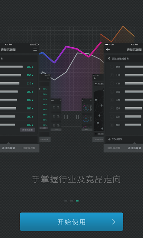 品牌数字管家截图2